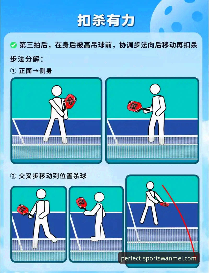 完美体育怎么玩教程深度评测：从入门到精通的全方位解析